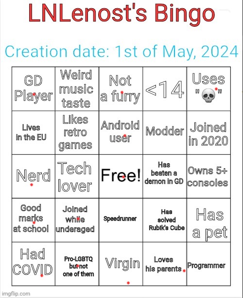 erm | image tagged in lnlenost's bingo v1 | made w/ Imgflip meme maker