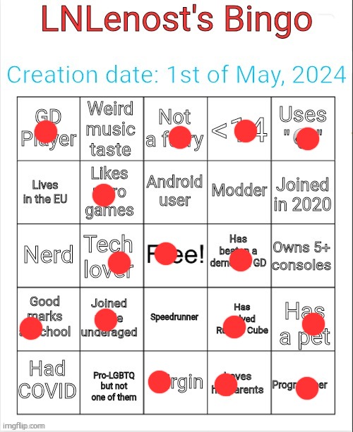 LNLenost's Bingo (V1) | image tagged in lnlenost's bingo v1 | made w/ Imgflip meme maker