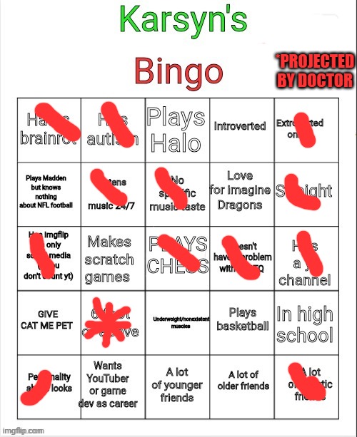 SO FUCKEN CLOSE | *PROJECTED BY DOCTOR | image tagged in karsyn's bingo | made w/ Imgflip meme maker