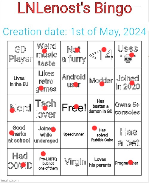 LNLenost's Bingo (V1) | image tagged in lnlenost's bingo v1 | made w/ Imgflip meme maker