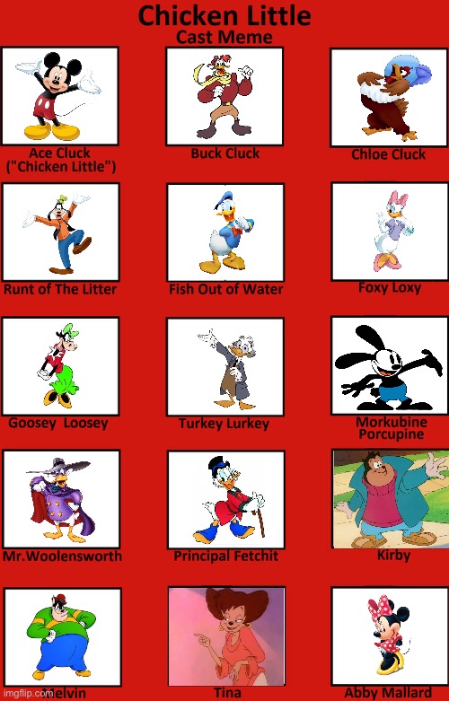 Mickey Little | image tagged in chicken little | made w/ Imgflip meme maker