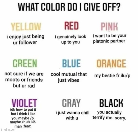 :D | image tagged in color thing from twitter | made w/ Imgflip meme maker