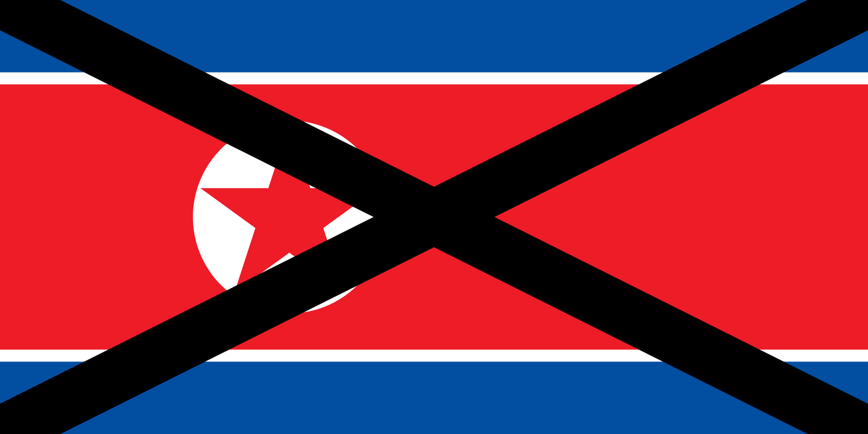 North Korea flag crossed Blank Meme Template