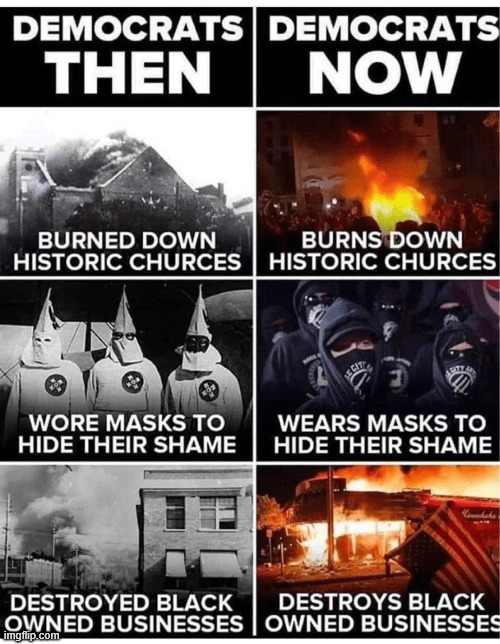 democrats, the party of hate | image tagged in political,reposts,democrats | made w/ Imgflip meme maker