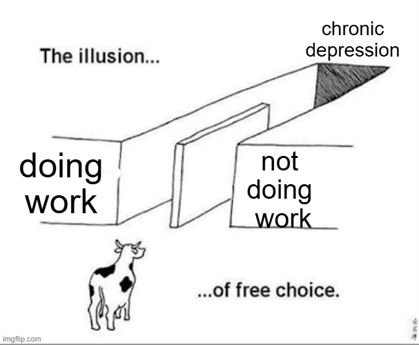 the educational paradox | chronic depression; doing work; not 
doing 
work | image tagged in illusion of free choice,school,funny,fun stream | made w/ Imgflip meme maker