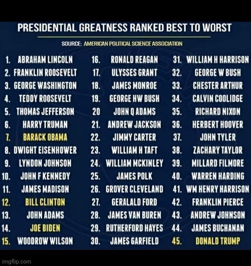 Trump Sux | image tagged in donald trump is a colossal failure,donald trump is a convicted rapist,maga,lock him up,memes,trump is a liar | made w/ Imgflip meme maker
