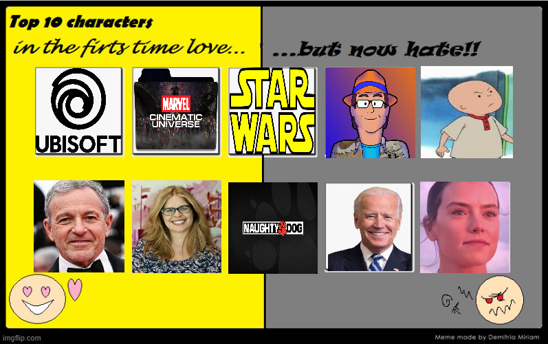 top 10 characters first time love but now hate | image tagged in top 10 characters first time love but now hate,i hate you,no love,disney,naughty dog,star wars | made w/ Imgflip meme maker