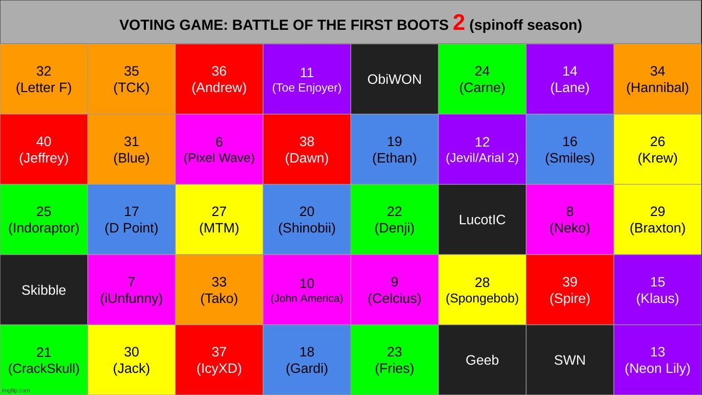 k1 | made w/ Imgflip meme maker