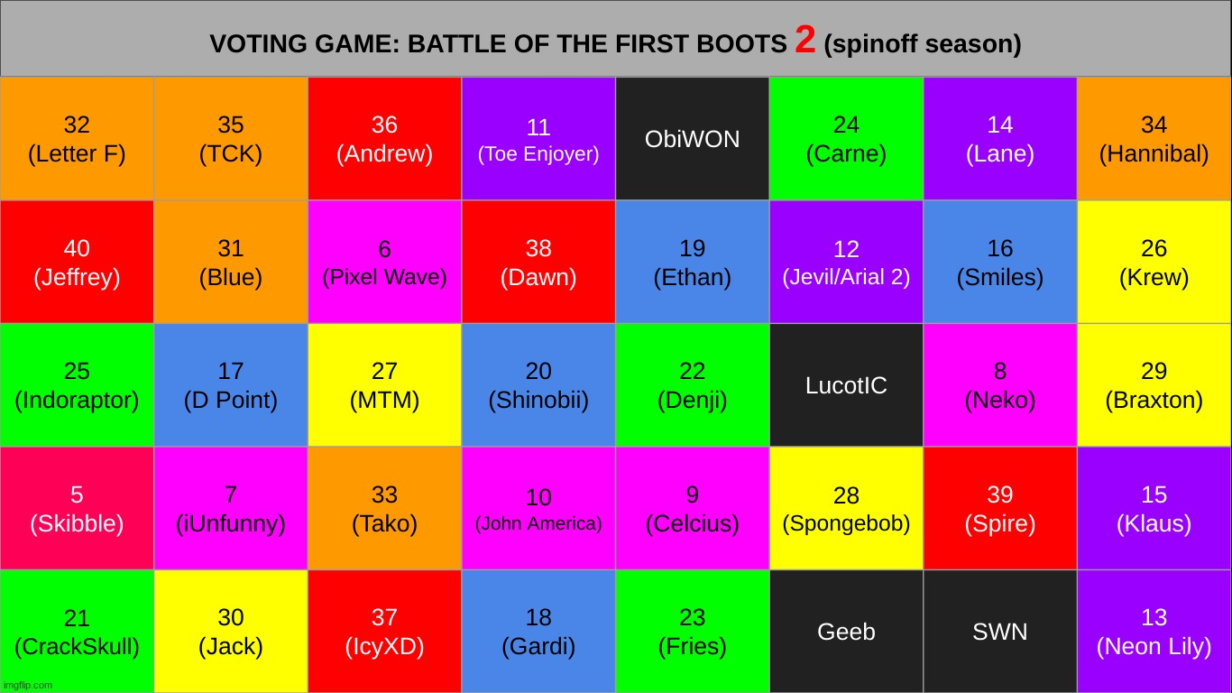 pick 2 for the finals | made w/ Imgflip meme maker