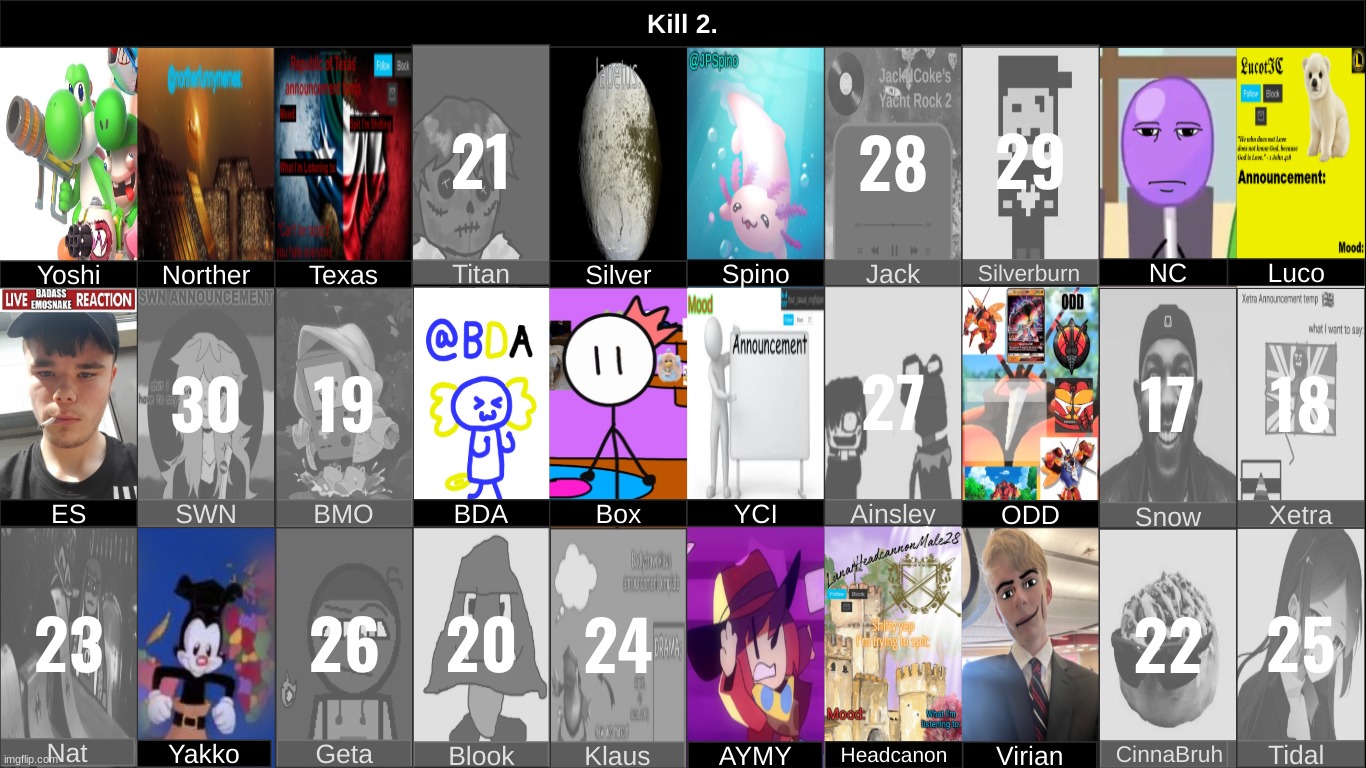 k2 | made w/ Imgflip meme maker