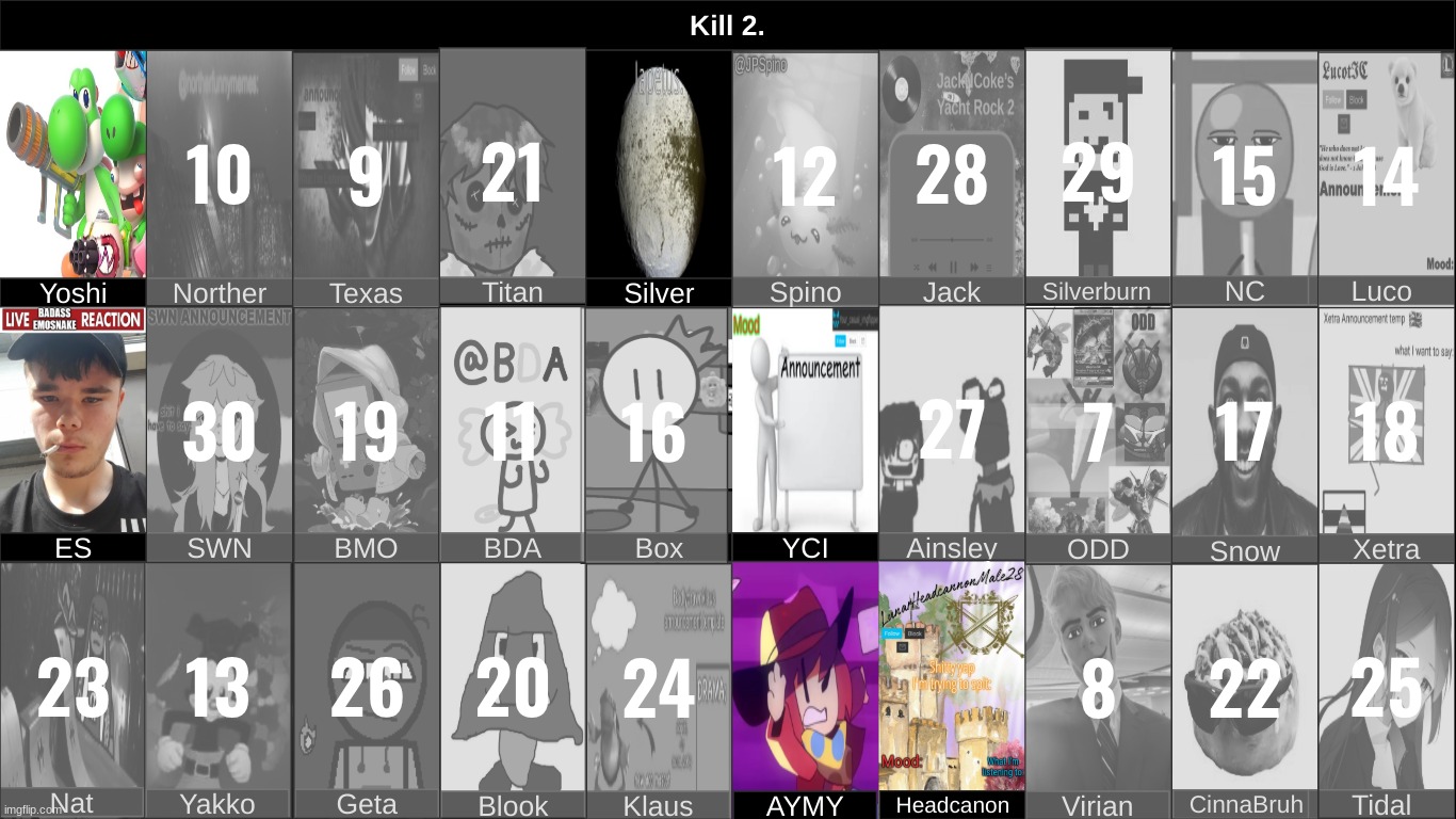 k2 | made w/ Imgflip meme maker