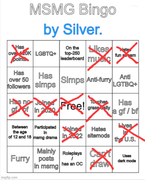 I missed | image tagged in silver 's msmg bingo,w | made w/ Imgflip meme maker