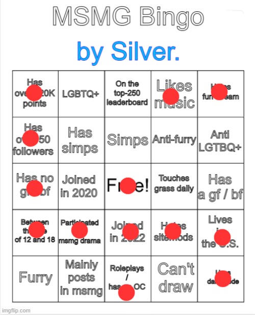 ding ding ding ding d | image tagged in silver 's msmg bingo | made w/ Imgflip meme maker