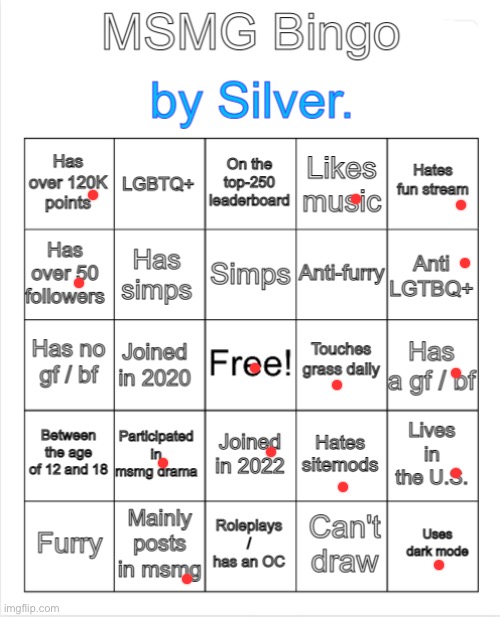 Silver.'s MSMG Bingo | image tagged in silver 's msmg bingo | made w/ Imgflip meme maker