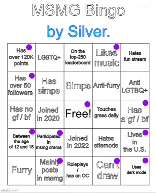 Silver.'s MSMG Bingo | image tagged in silver 's msmg bingo | made w/ Imgflip meme maker