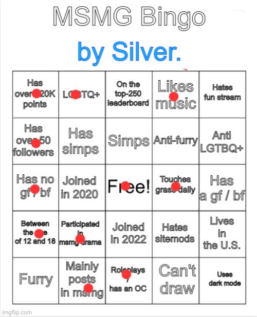 Silver.'s MSMG Bingo | image tagged in silver 's msmg bingo | made w/ Imgflip meme maker