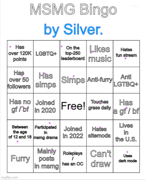 Silver.'s MSMG Bingo | image tagged in silver 's msmg bingo | made w/ Imgflip meme maker