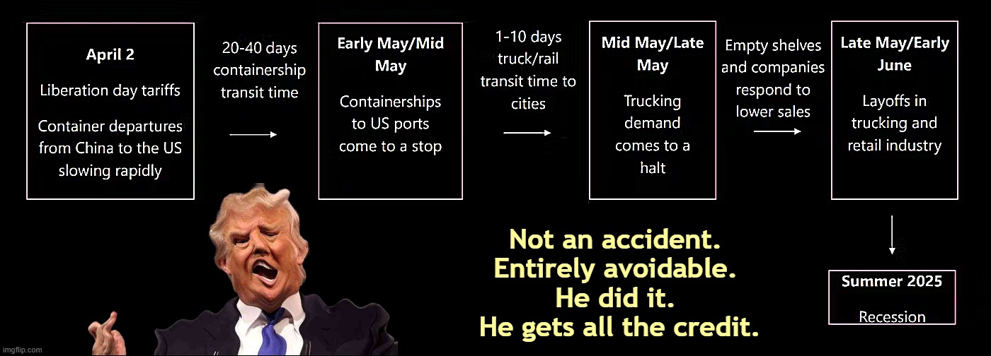 The Trump Recession - he owns it all. | Not an accident. 
Entirely avoidable. 
He did it. 
He gets all the credit. | image tagged in trump,dumbest man alive,tariffs,recession,incompetence | made w/ Imgflip meme maker
