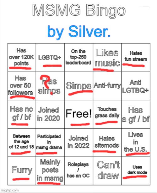 guys do any of you simp for me | image tagged in silver 's msmg bingo | made w/ Imgflip meme maker