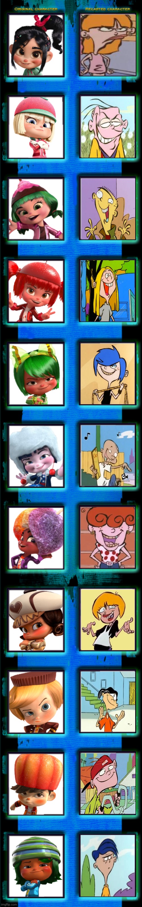 Sugar Eds cast | image tagged in sugar rush recast | made w/ Imgflip meme maker