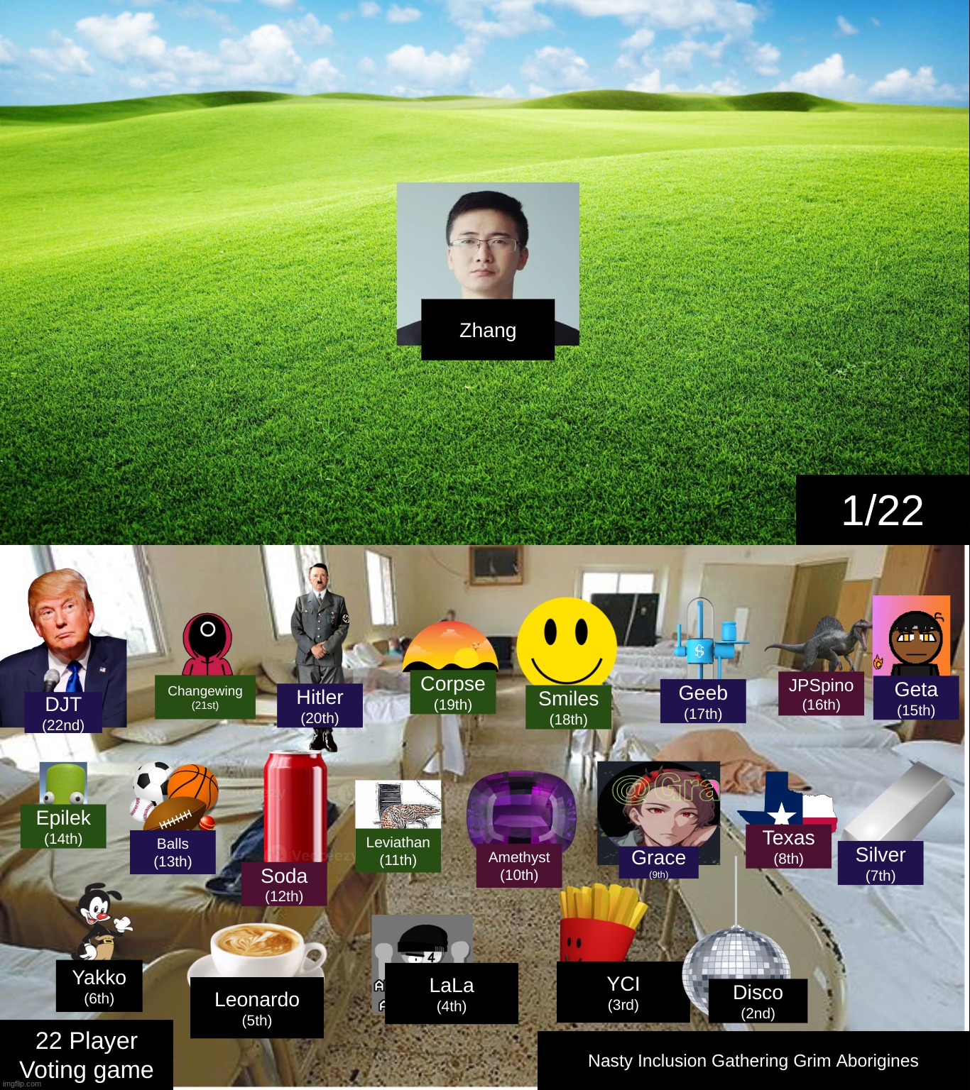 zhang wins | made w/ Imgflip meme maker