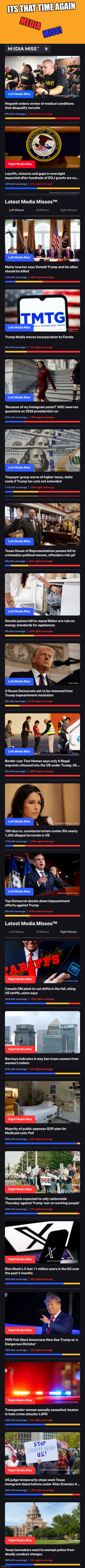 See how it's framed | ITS THAT TIME AGAIN; MEDIA; MISS! | made w/ Imgflip meme maker