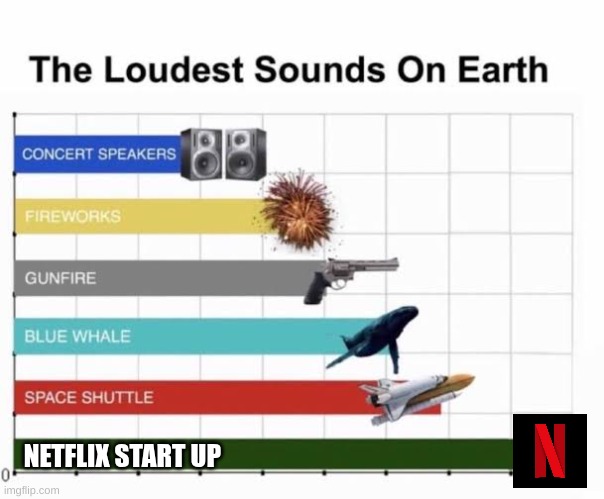 netflix | NETFLIX START UP | image tagged in the loudest sounds on earth | made w/ Imgflip meme maker