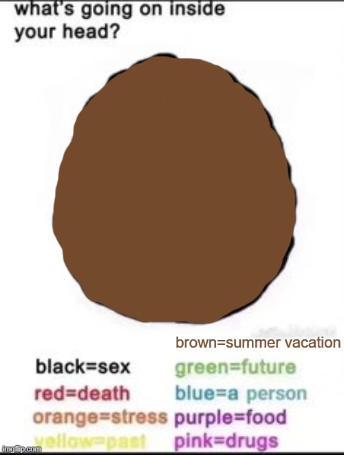 Mine is on May 30th | brown=summer vacation | image tagged in what's going on inside your head | made w/ Imgflip meme maker