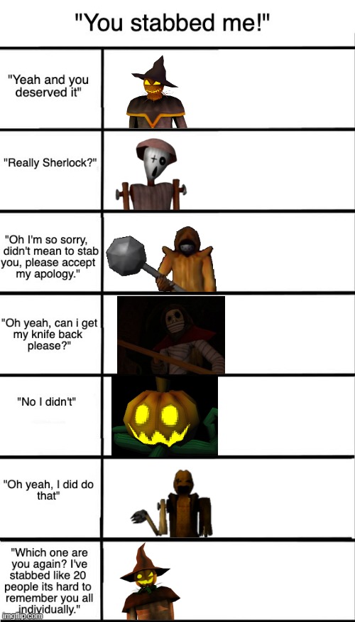 Running out of title ideas- | image tagged in zardy's maze,zardy's cave | made w/ Imgflip meme maker