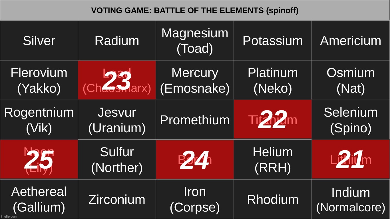 cant leave anything behind. k2. | made w/ Imgflip meme maker