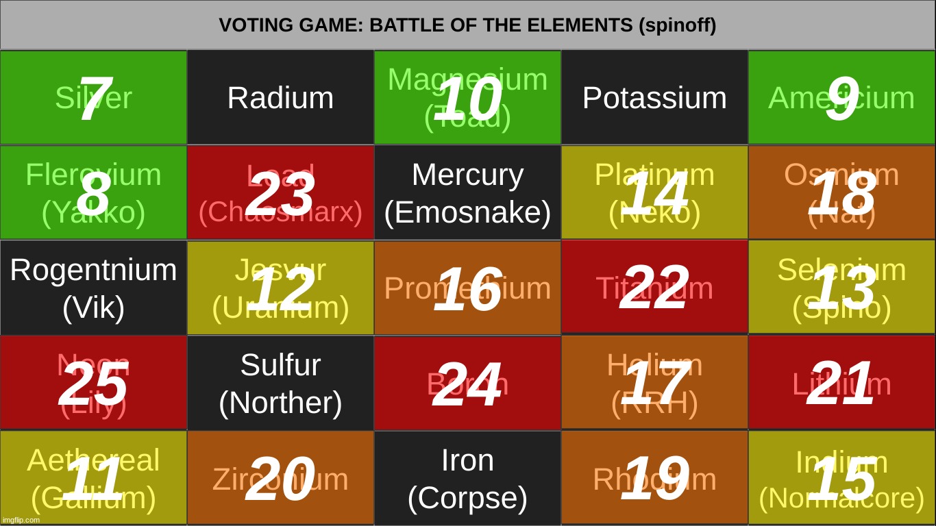 save 2 | made w/ Imgflip meme maker