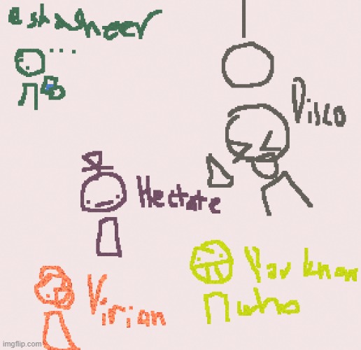 I draw people how I see them, not how they see themselves. makes it funner | made w/ Imgflip meme maker