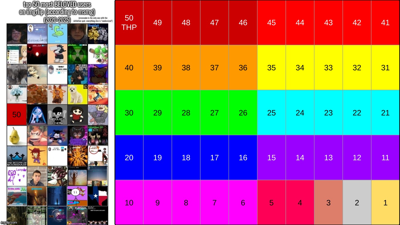 k1 | made w/ Imgflip meme maker