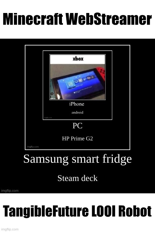 Minecraft WebStreamer; TangibleFuture LOOI Robot | made w/ Imgflip meme maker