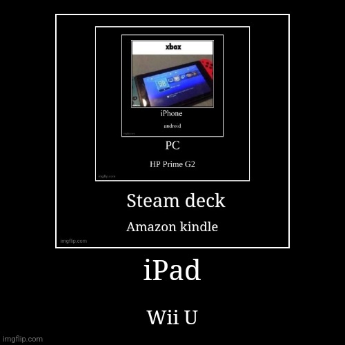 iPad | Wii U | image tagged in funny,demotivationals | made w/ Imgflip demotivational maker
