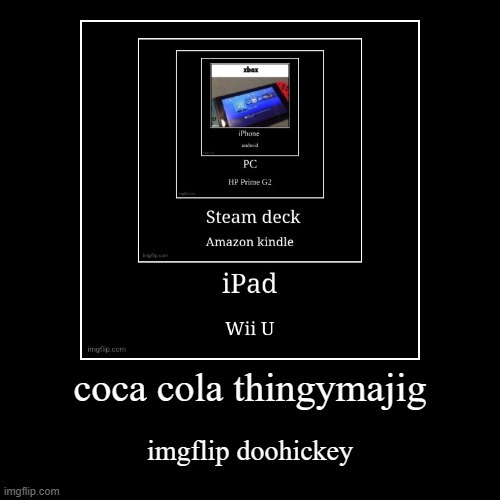 coca cola thingymajig | imgflip doohickey | image tagged in funny,demotivationals | made w/ Imgflip demotivational maker