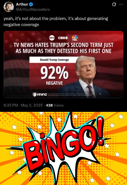 The coverage ought to vary depending on level of success and failure... but it doesn't... ever | image tagged in donald trump,biased media,liberal media,american politics | made w/ Imgflip meme maker