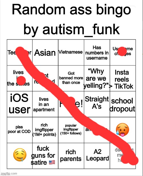 Random Ass Bingo, By Autism | image tagged in random ass bingo by autism | made w/ Imgflip meme maker