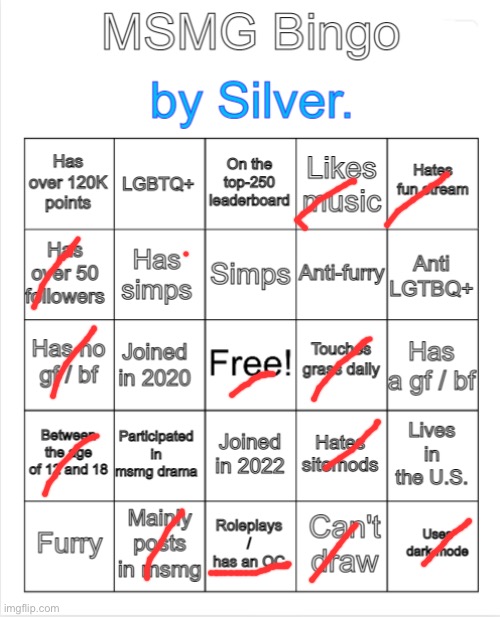 almost smh | image tagged in silver 's msmg bingo | made w/ Imgflip meme maker