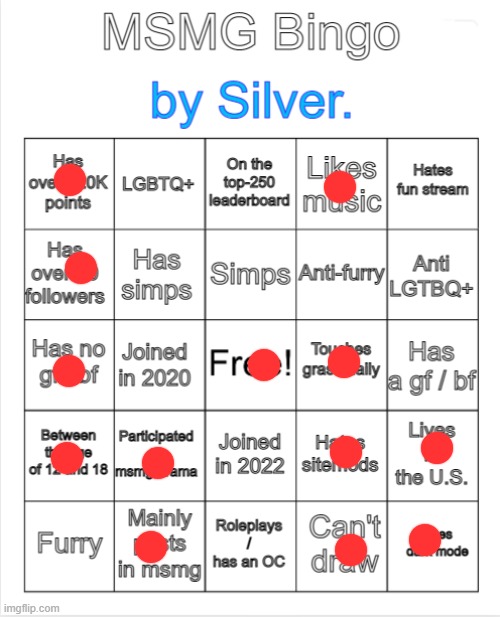 so close! | image tagged in silver 's msmg bingo | made w/ Imgflip meme maker