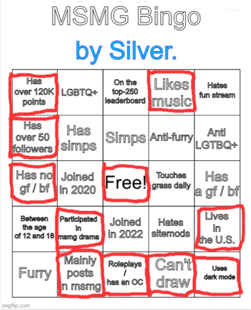 100 men could beat a gorilla if enough of them were to sacrifice themselves as bait | image tagged in silver 's msmg bingo,bingo,msmg,memes,imgflip,shitpost | made w/ Imgflip meme maker