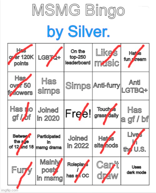 bigno | image tagged in silver 's msmg bingo | made w/ Imgflip meme maker
