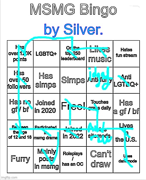 Silver.'s MSMG Bingo | image tagged in silver 's msmg bingo | made w/ Imgflip meme maker