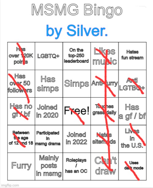 Silver.'s MSMG Bingo | image tagged in silver 's msmg bingo | made w/ Imgflip meme maker