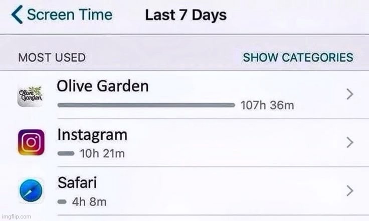 I just can't quit mane... | made w/ Imgflip meme maker
