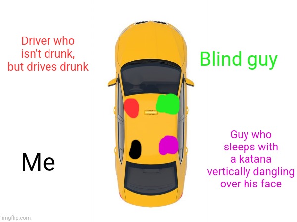 This is the road trip I'm boutta go on. I'm so dead | Blind guy; Driver who isn't drunk, but drives drunk; Guy who sleeps with a katana vertically dangling over his face; Me | made w/ Imgflip meme maker