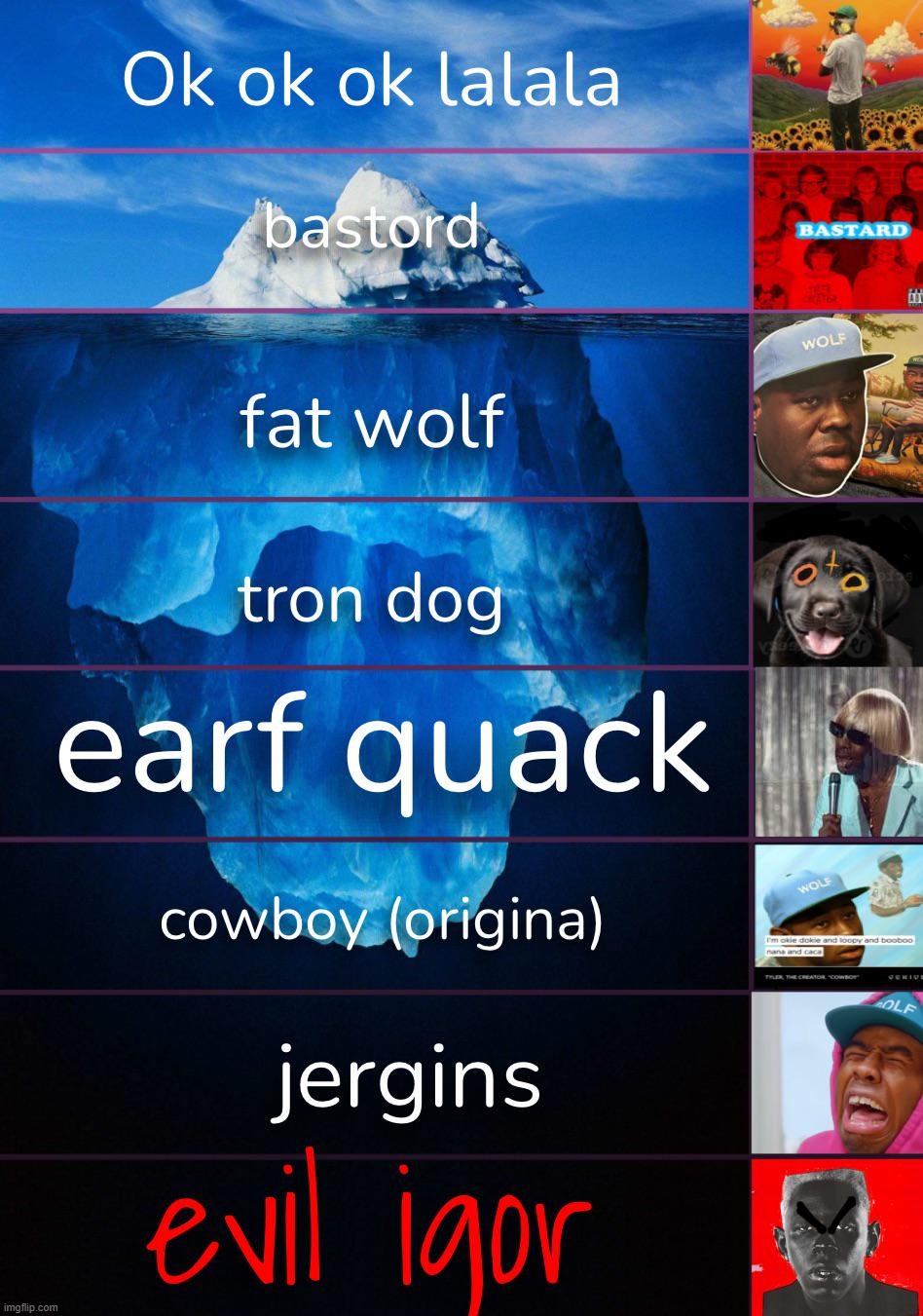 tyler creator ice berg | made w/ Imgflip meme maker