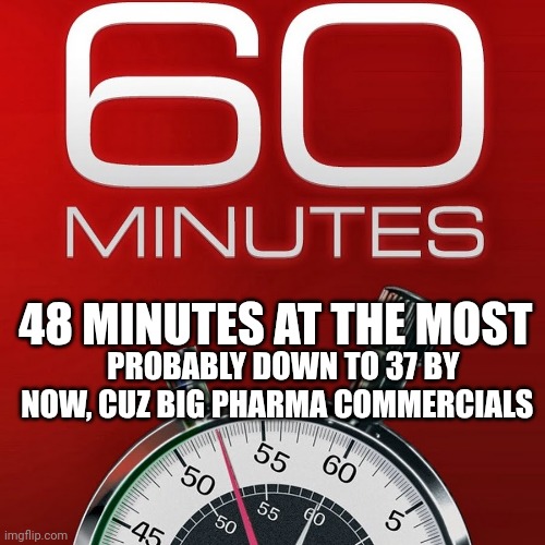 CBS Has lied from the first broadcast | PROBABLY DOWN TO 37 BY NOW, CUZ BIG PHARMA COMMERCIALS; 48 MINUTES AT THE MOST | image tagged in 60 minutes,47,20m | made w/ Imgflip meme maker