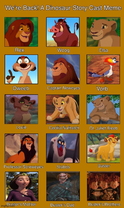 We’re Back! A Lion King Story Cast Meme | image tagged in we're back a dinosaur story cast meme | made w/ Imgflip meme maker