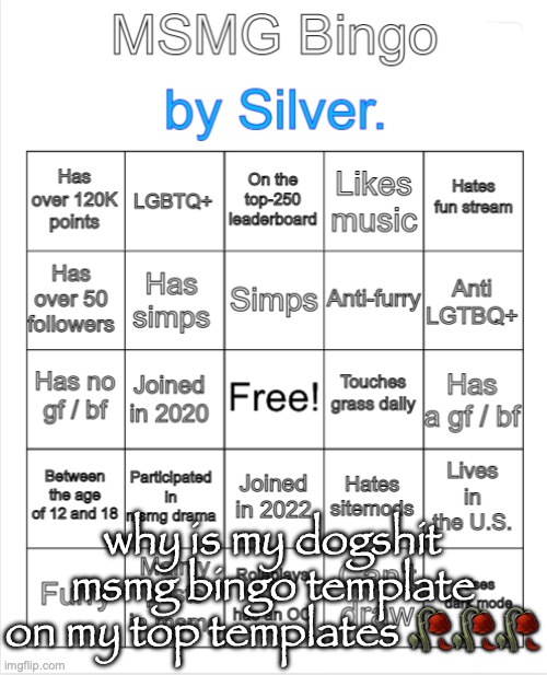 Silver.'s MSMG Bingo | why is my dogshit msmg bingo template on my top templates 🥀🥀🥀 | image tagged in silver 's msmg bingo | made w/ Imgflip meme maker